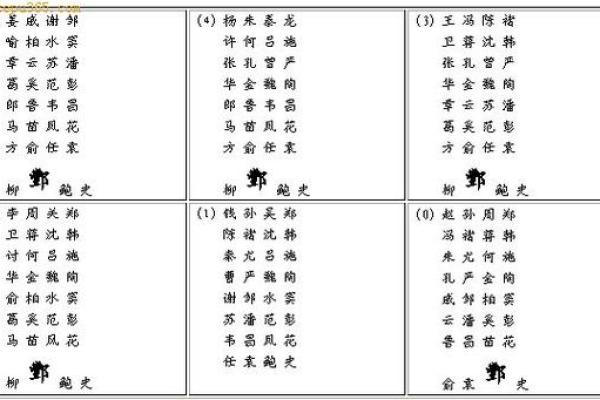 姓鄂的名人-姓名学-华易算命网姓名