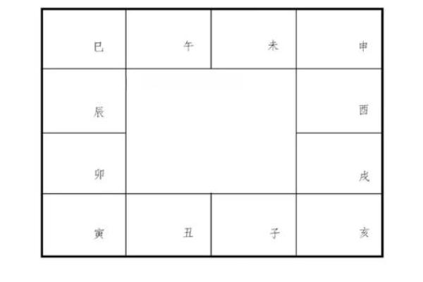 紫薇斗数排盘步骤