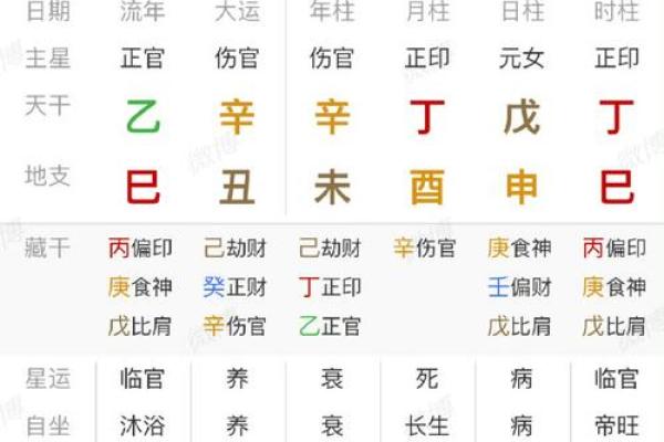算八字时辰