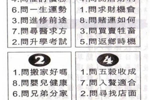 金口诀怎么定前后方位