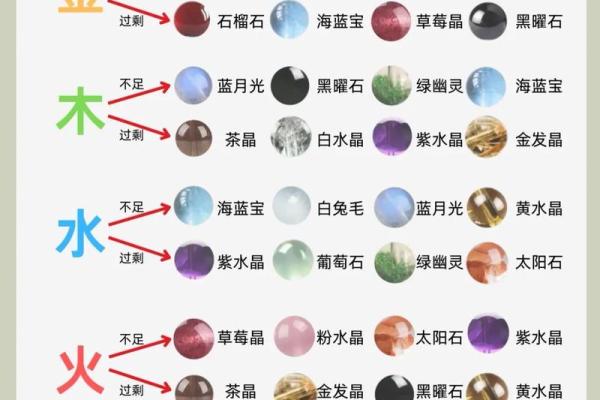传统风水佩戴水晶有什么好处