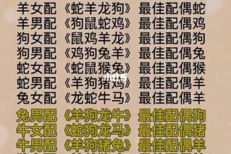 婚姻配对八字免费测试
