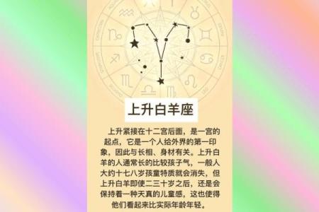 用生日星座看运势