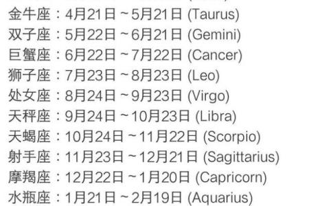 6月19日是什么星座