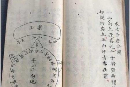 怎样区分二十四龙吉凶方位