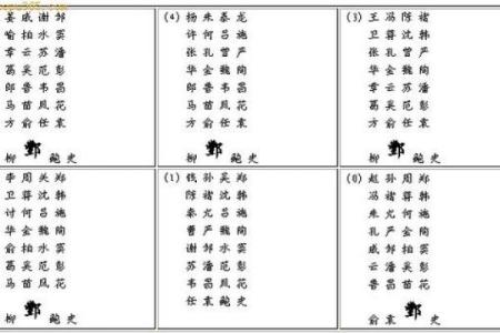 姓鄂的名人-姓名学-华易算命网姓名