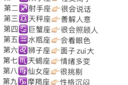 情商低的星座排名