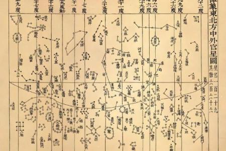 星宿算命