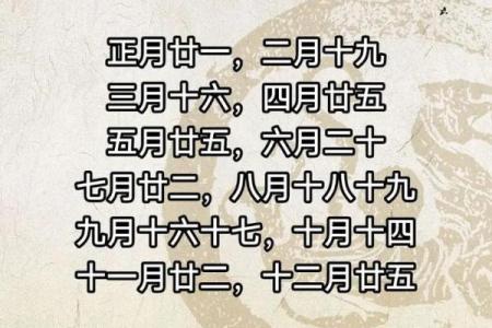 结婚选日子看哪个黄历 看日子有什么忌讳