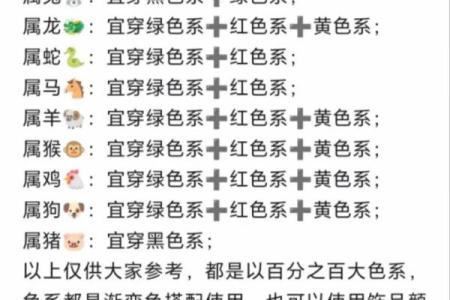 2024年对生肖鼠好不好，属鼠人在2024年的有利方位解析
