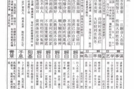 黄大仙灵签59解签
