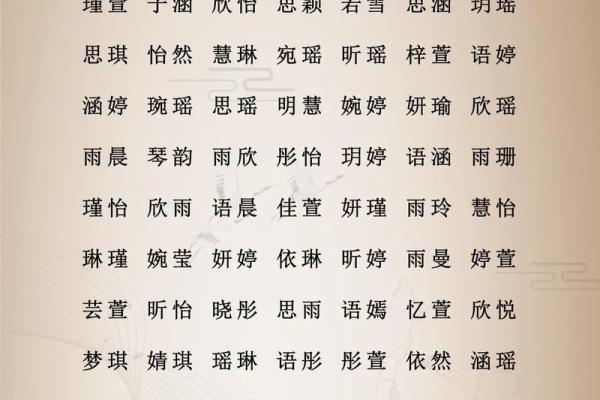 2019年5月2号出生的女宝宝五行缺金要怎么起名字姓名