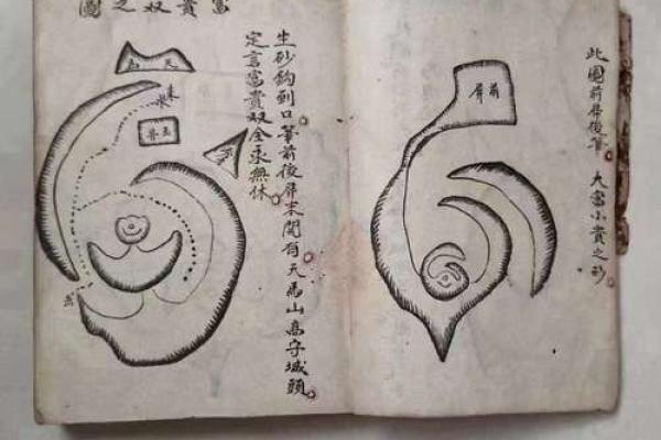 风水讲解四种寻龙的方法是什么