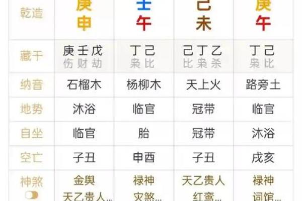 八字算命预测准不准