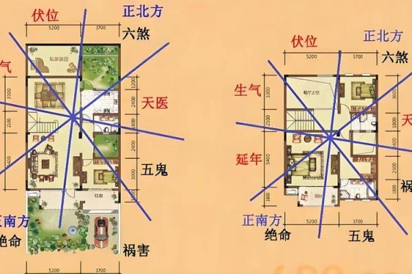 布局风水_古都洛阳有何风水格局