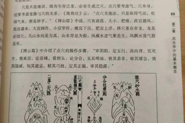 居家风水大全，居家风水大全书籍