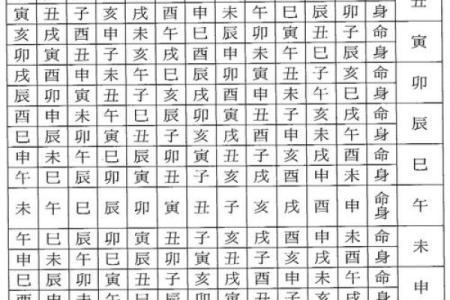 紫薇斗数免费排盘华易
