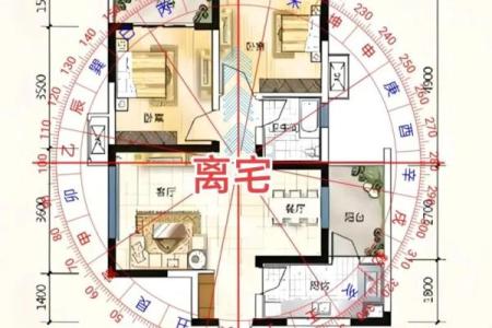 房子四周风水环境的讲究