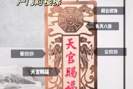 房屋风水学_入户门1102好吗