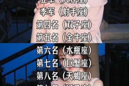 哪个星座最容易获得十二星座大PK的冠军？