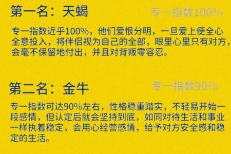 12星座好骗指数 看看谁最容易上当受骗