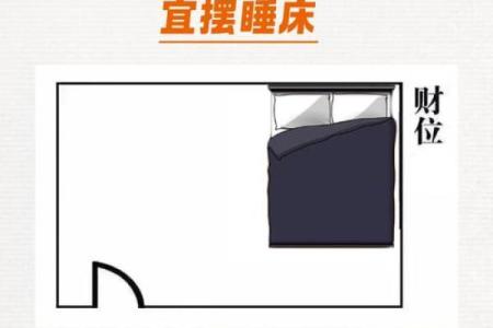 卧室床的摆放风水禁忌