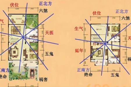 布局风水_古都洛阳有何风水格局