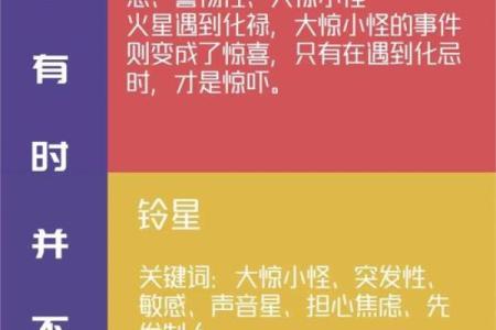 紫薇斗数四煞星