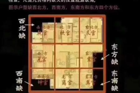 买房如何看房子风水