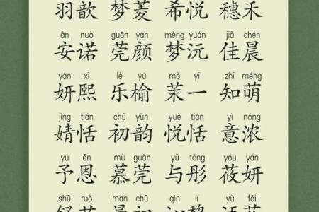 蓝姓女孩名字大全-蓝姓女孩起名字大全-蓝姓名字大全姓名