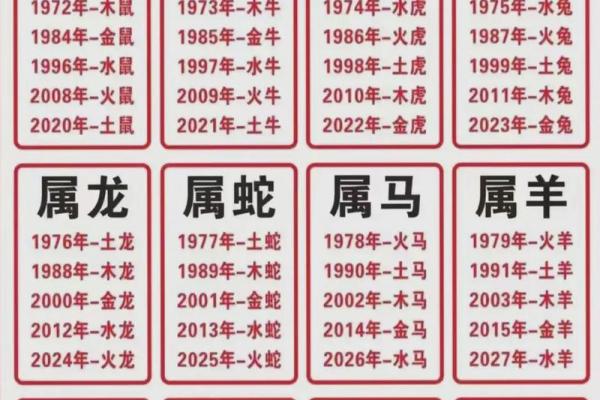 八字喜用神金火土怎么起名