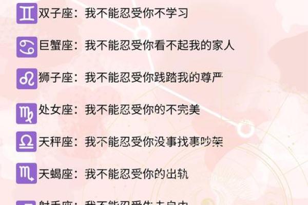 十二星座女生的分手程度时间表