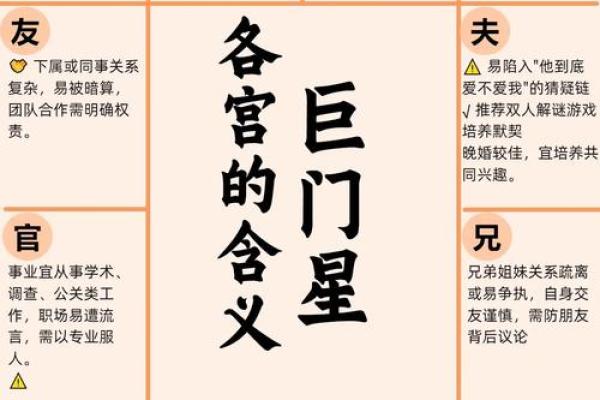 紫薇斗数对拱怎么看