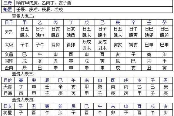 河洛算命法,河洛水法断吉凶
