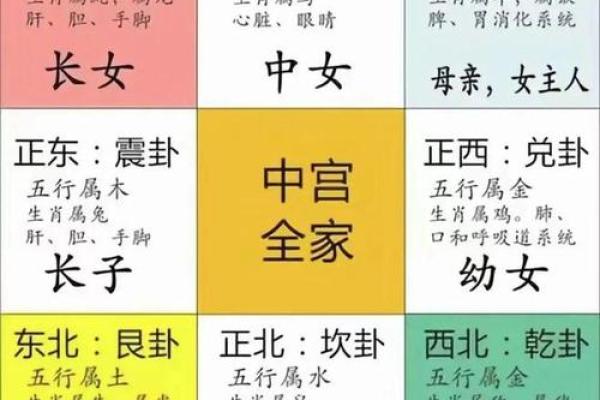 算命说是童子，看我如何化解它
