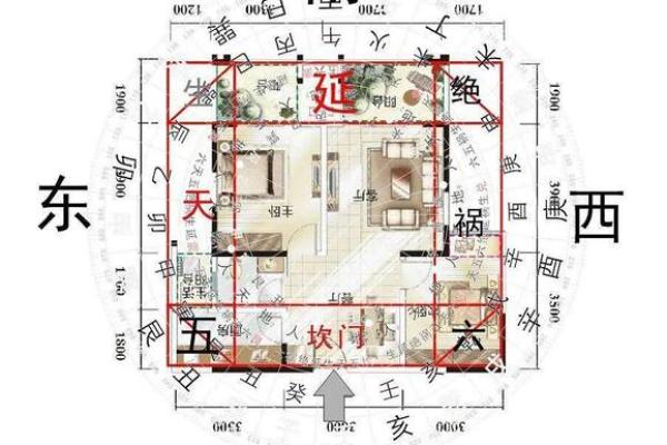 自建房子结构风水图