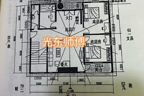 自建房子结构风水图