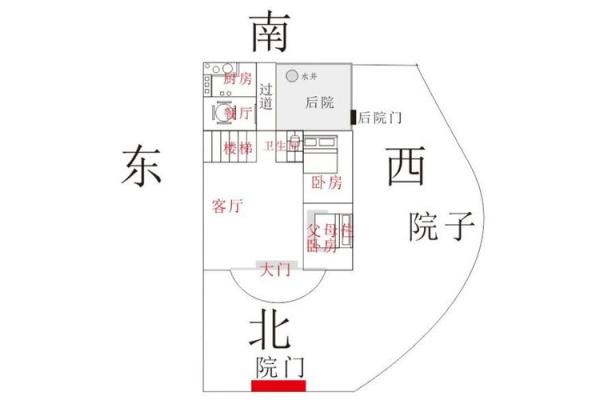 风水房子坐南桥北井水