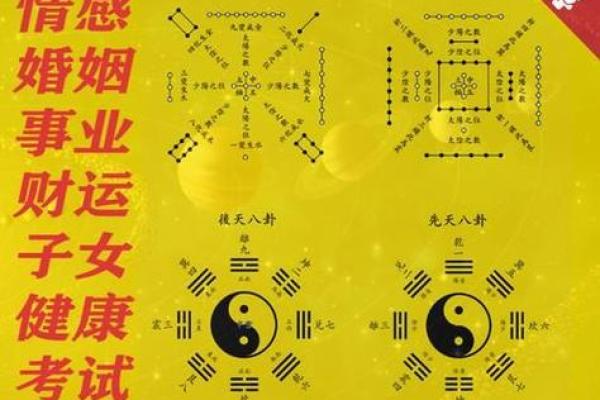 【八字合婚】如何通过八字选择权贵做夫婿