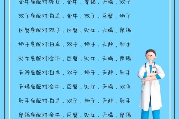 金牛座男和射手座女配吗 金牛座男和射手座女配对指数是多少