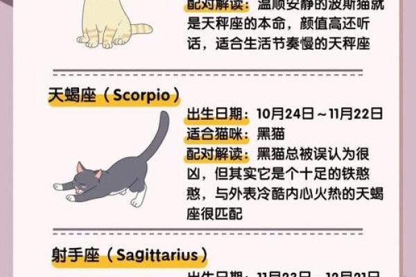十三星座的性格有什么变化吗