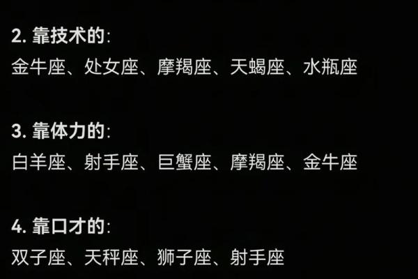 谁是最赚钱的星座？