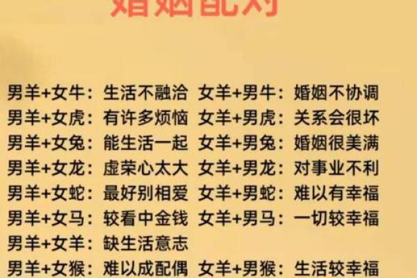 名字八字姻缘配对 名字配姻缘免费？