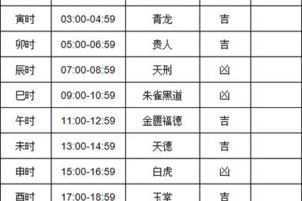 今天适合搬家吗老黄历
