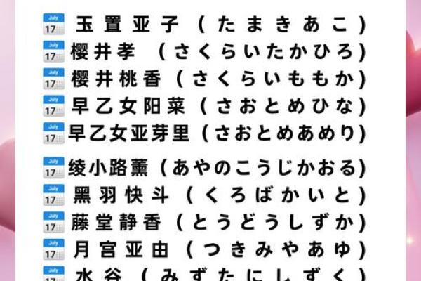 日本姓名配对 日本姓名怎么区分？