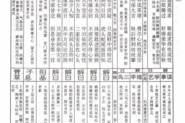观世音灵签全签原文解释