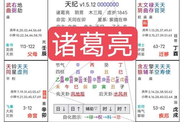 紫薇斗数看适合什么行业
