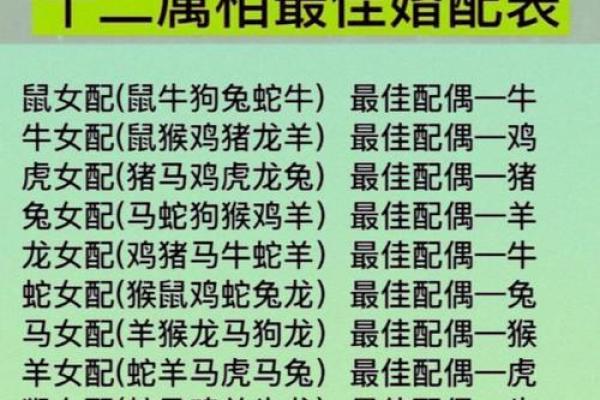 99年属什么生肖配对结婚 99年属什么和什么生肖最配