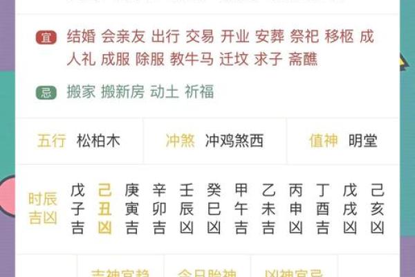 23年结婚吉日老黄历 兔年可以办婚礼的日子