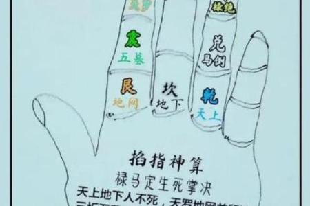 风水学：怎样知道祖坟风水好坏